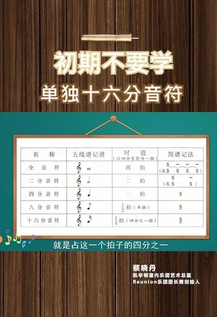 怎么看小提琴五线谱上的音符